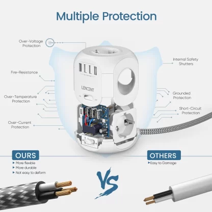 LENCENT EU Plug Power Strip with 4 AC Outlets 3 USB Port 1 Type C 2M/3M Braided Cable Multi Socket with Switch for Home - Image 6