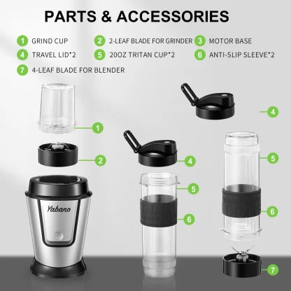 Personal Blender with 2 x 20oz Travel Bottle and Coffee/Spices Jar, Portable Smoothie Blender and Coffee Grinder in One - Image 6