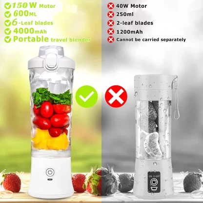 Portable Blender 600ML Electric Juicer Fruit Mixers 4000mAh USB Rechargeable Smoothie Mini Blender Personal Juicer - Image 6